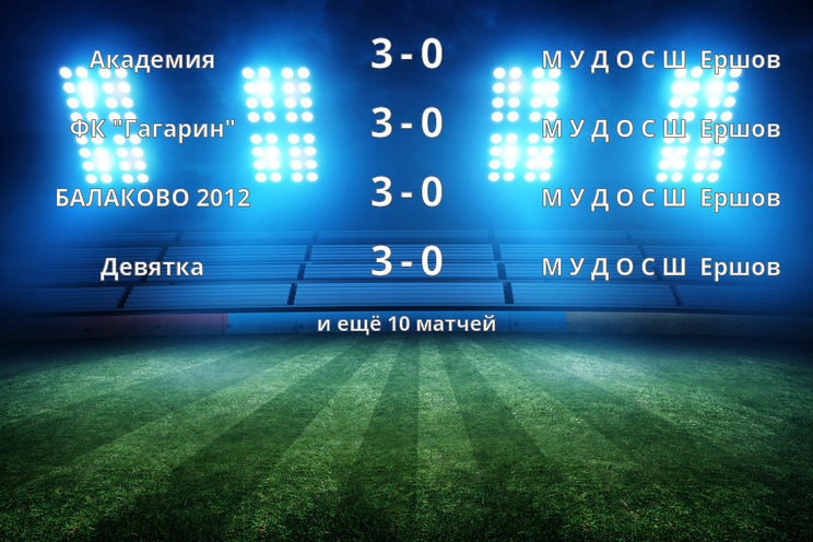 Результаты матчей
