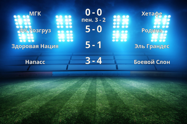 Результаты матчей