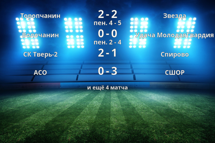 Результаты матчей