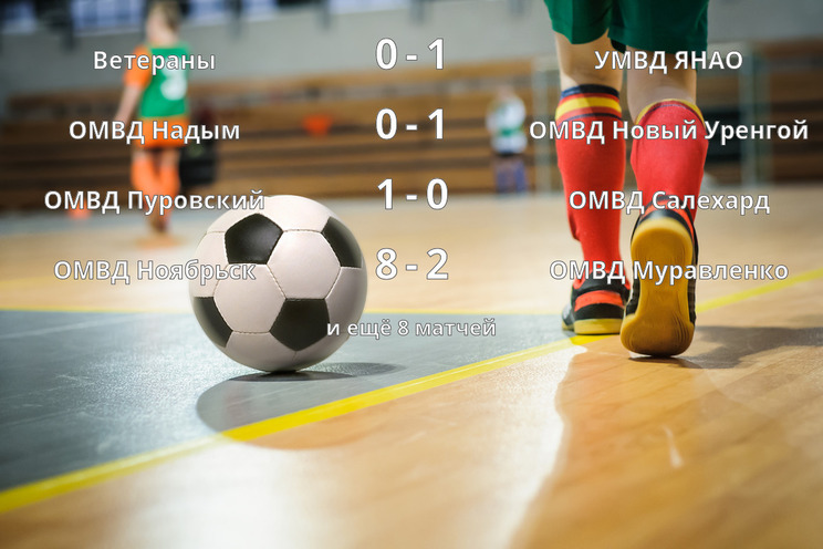 Результаты матчей