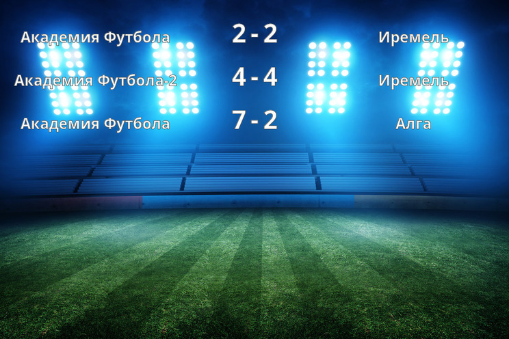 Результаты матчей