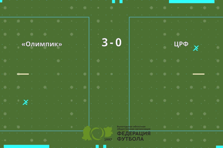 Результат матча