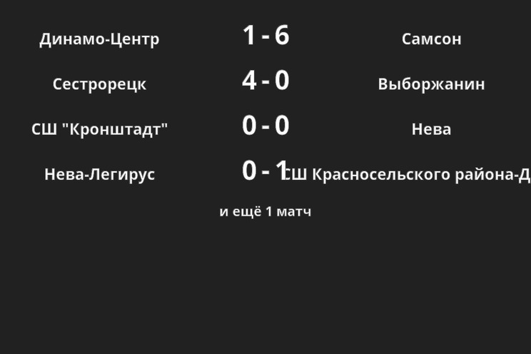 Результаты матчей