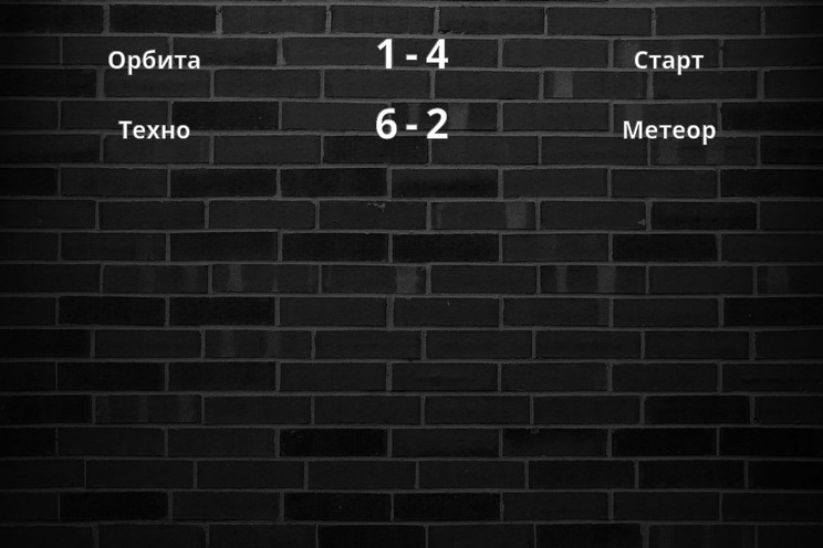 Результаты матчей
