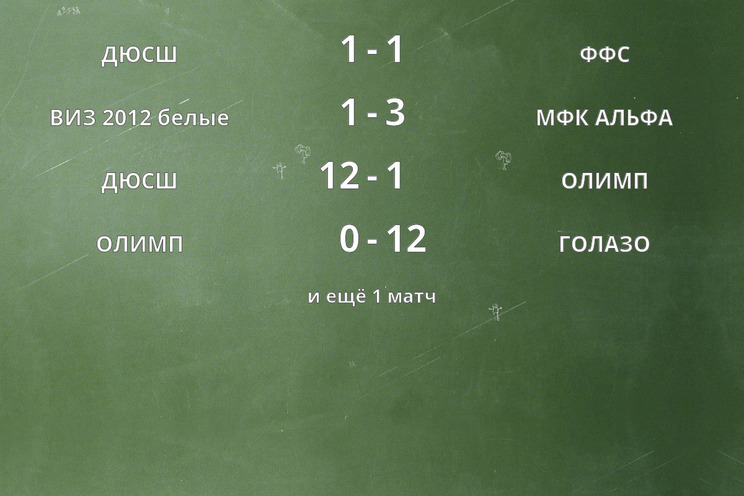 Результаты матчей