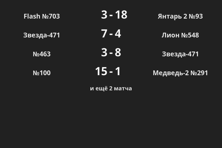 Результаты матчей