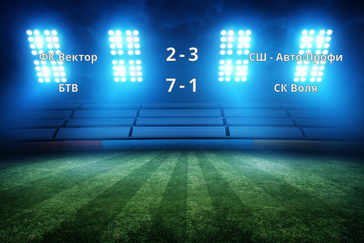 Результаты матчей
