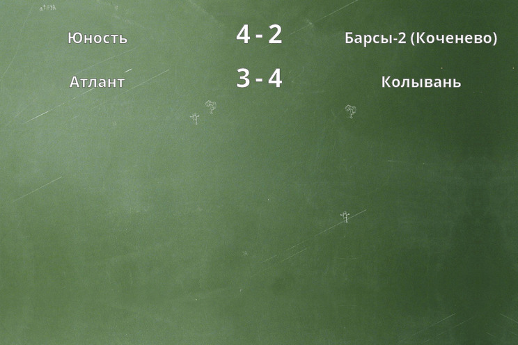 Результаты матчей