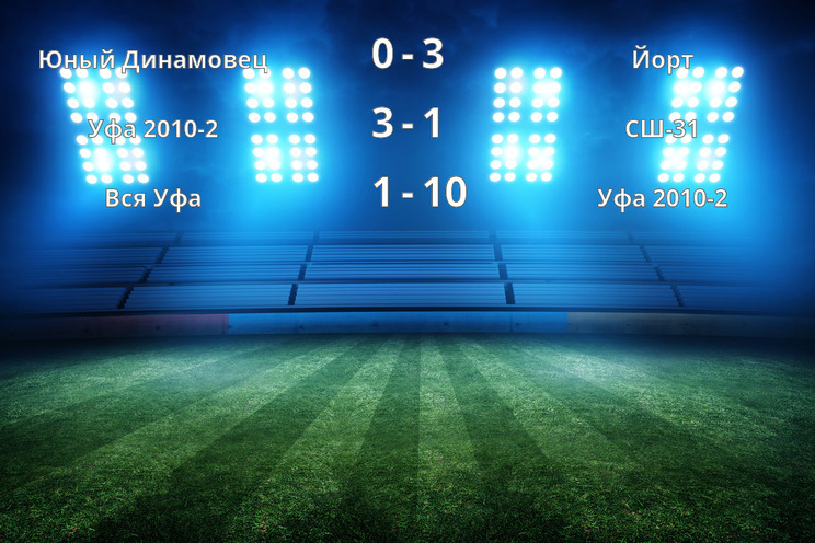 Результаты матчей