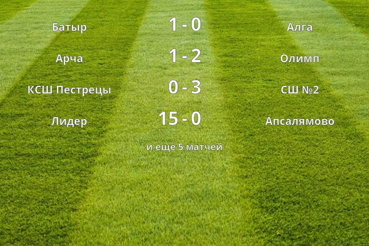 Результаты матчей (5 тур)