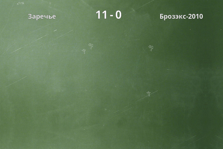 Результат матча