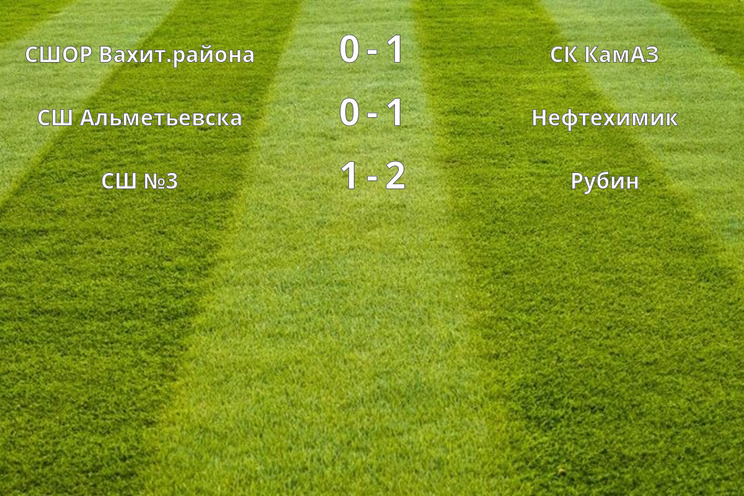 Результаты матчей (1 тур)