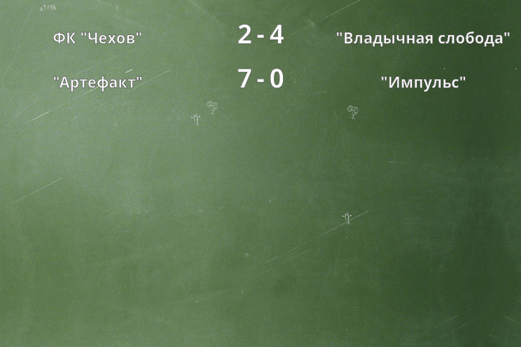 Результаты матчей