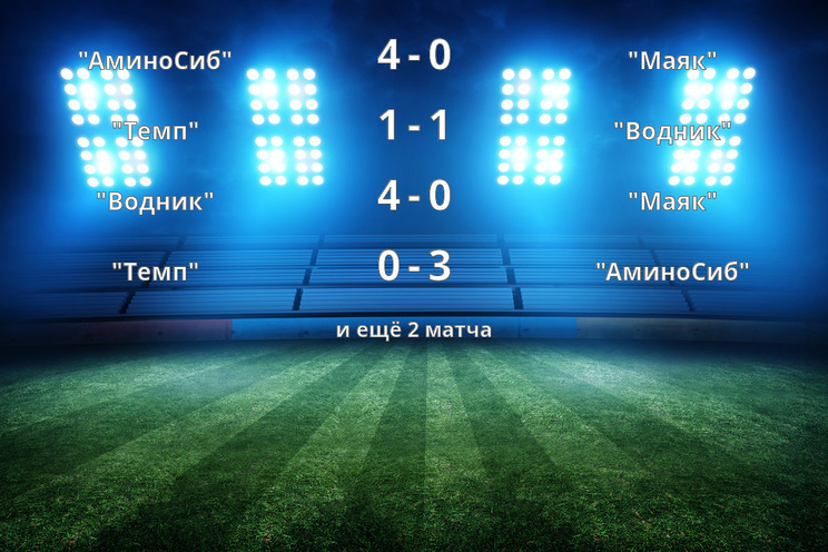 Результаты матчей