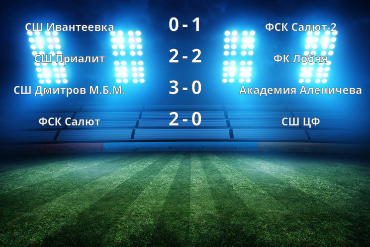 Результаты матчей