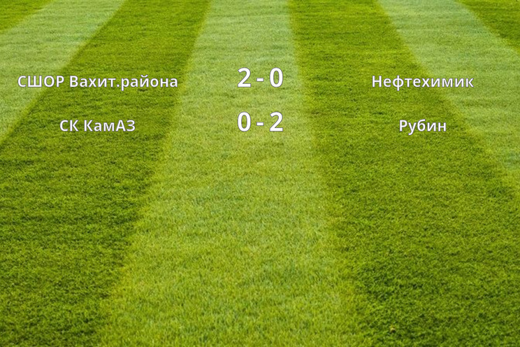 Результаты матчей (3 тур)