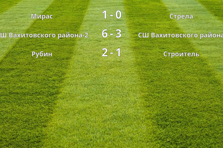 Результаты матчей (1 тур)