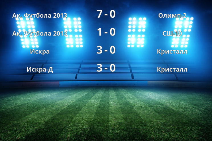 Результаты матчей
