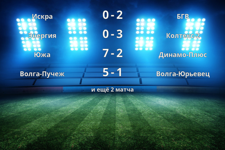 Результаты матчей