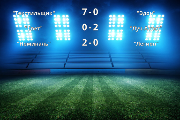 Результаты матчей