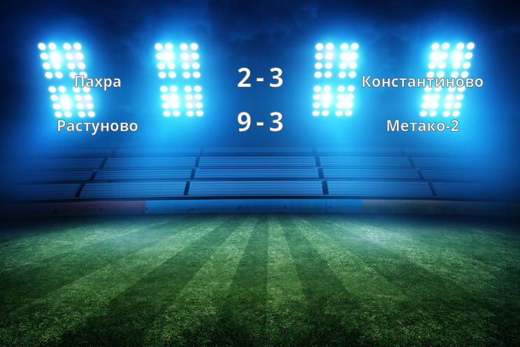 Результаты матчей