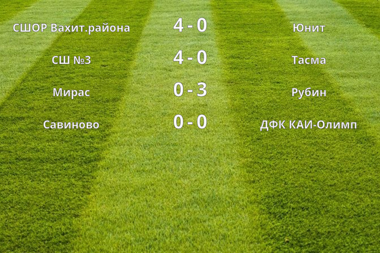 Результаты матчей (5 тур)