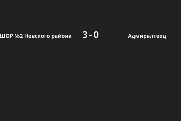 Результат матча