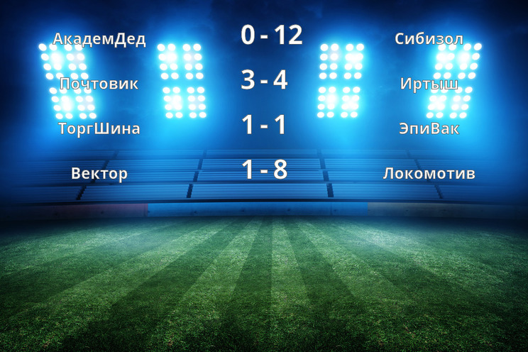 Результаты матчей