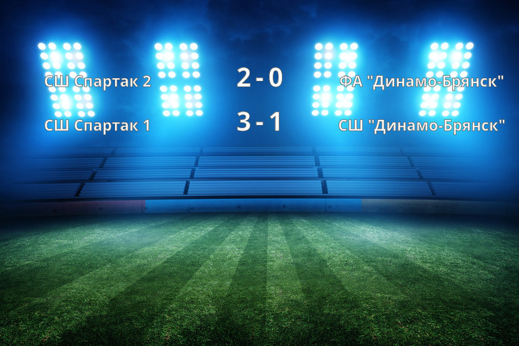 Результаты матчей