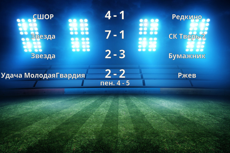 Результаты матчей