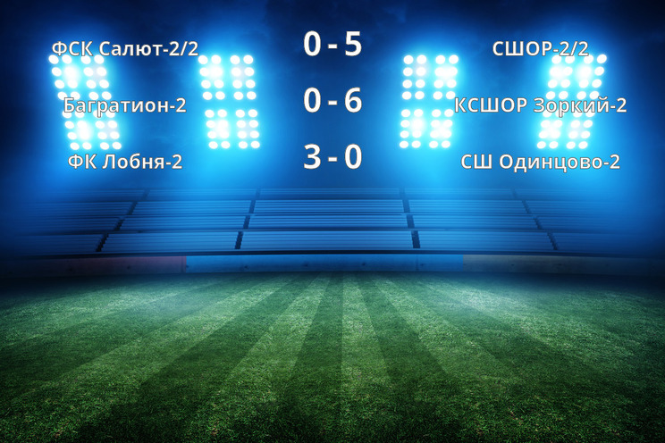 Результаты матчей