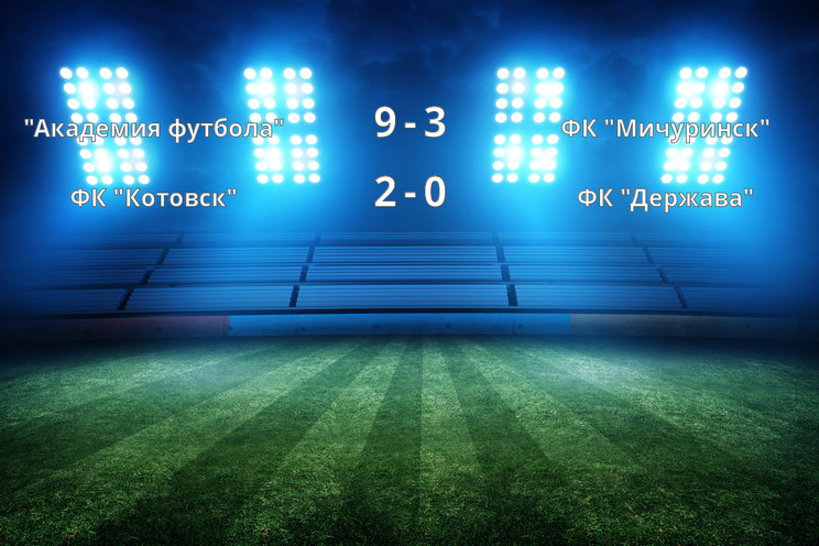 Результаты матчей