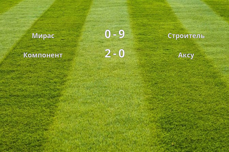 Результаты матчей (5 тур)