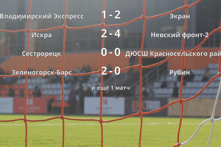 Результаты матчей