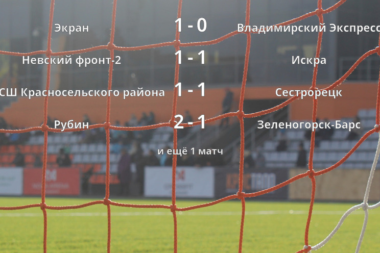 Результаты матчей