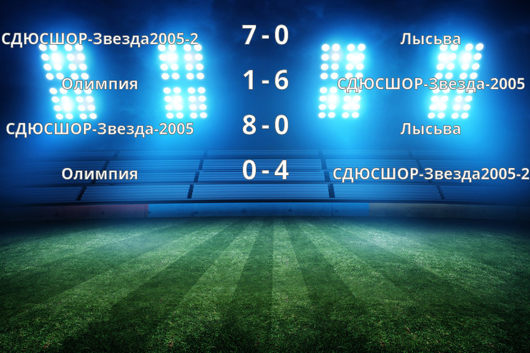 Результаты матчей