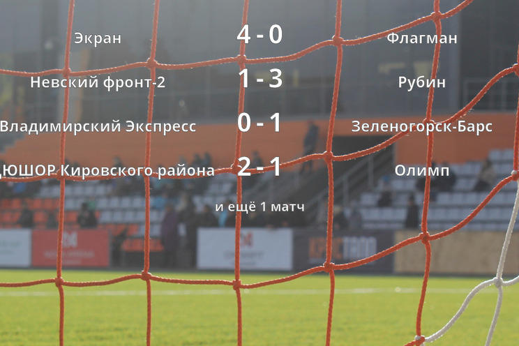 Результаты матчей