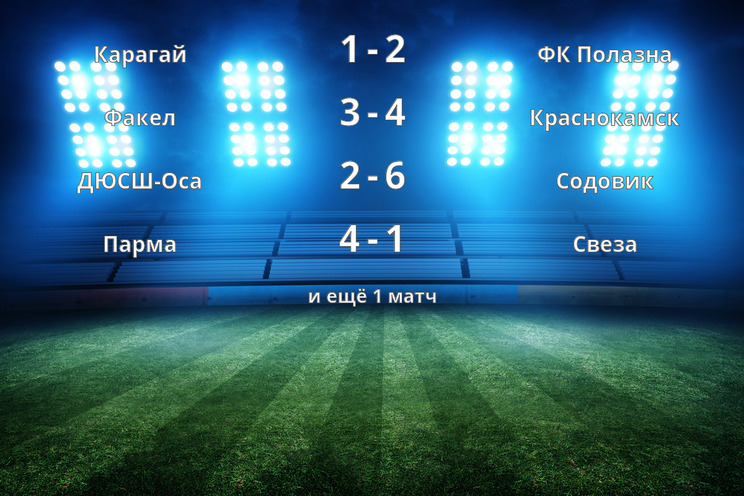 Результаты матчей Первенства Пермского края среди мужских команд сезона 2017 года