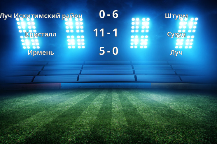 Результаты матчей