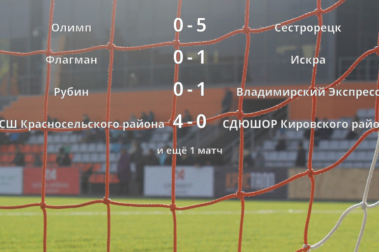 Результаты матчей