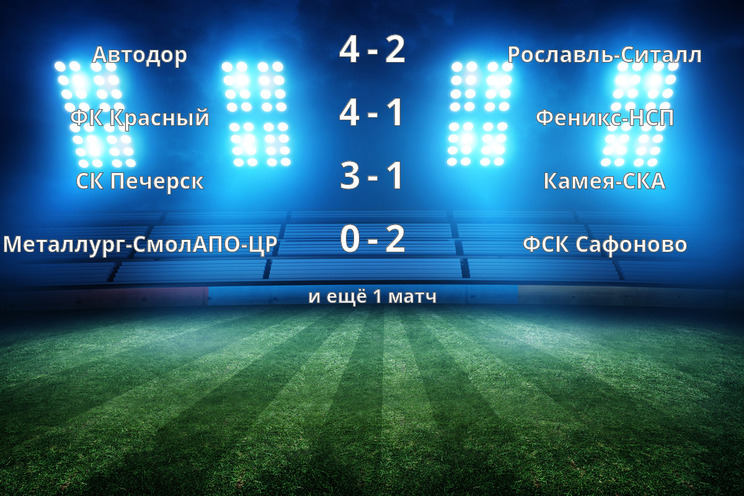 Результаты матчей