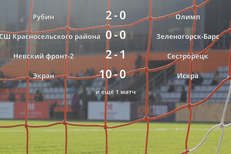 Результаты матчей