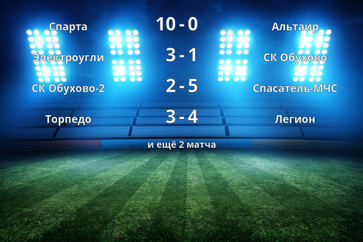 Результаты матчей