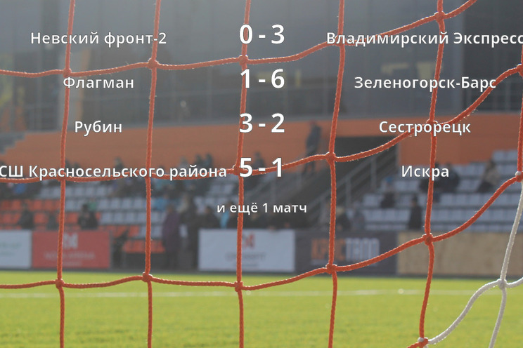 Результаты матчей