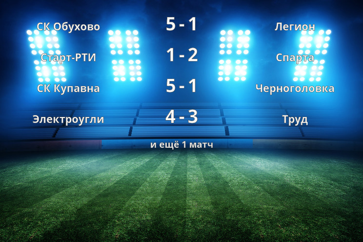 Результаты матчей