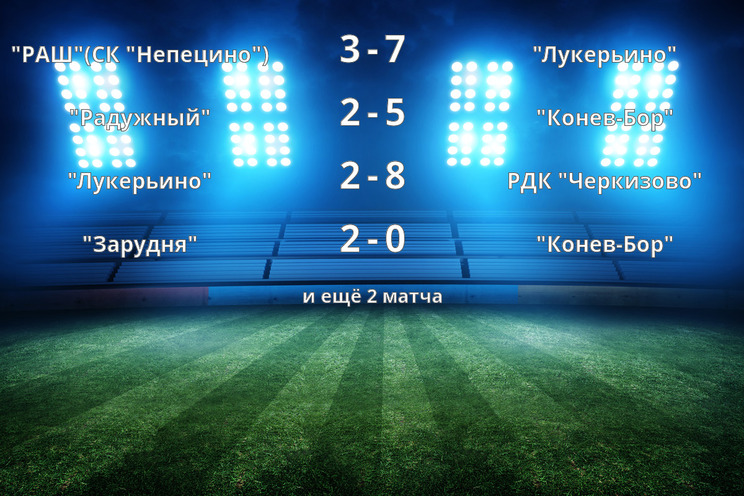 Результаты матчей