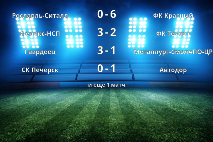 Результаты матчей