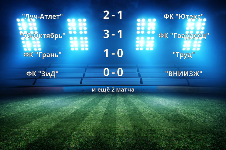 Результаты матчей