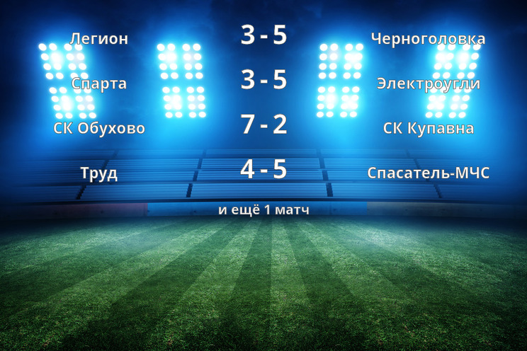 Результаты матчей
