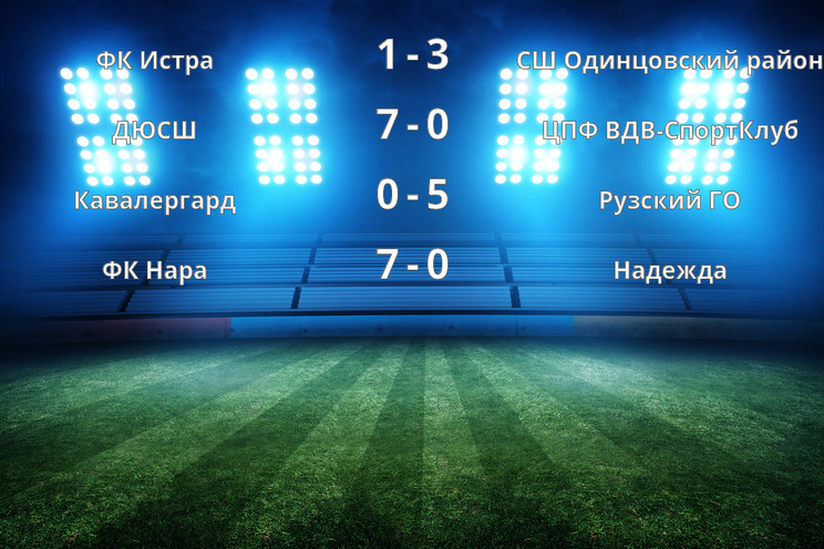Результаты матчей